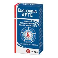 EUCLORINA AFTE SPRAY 15ML